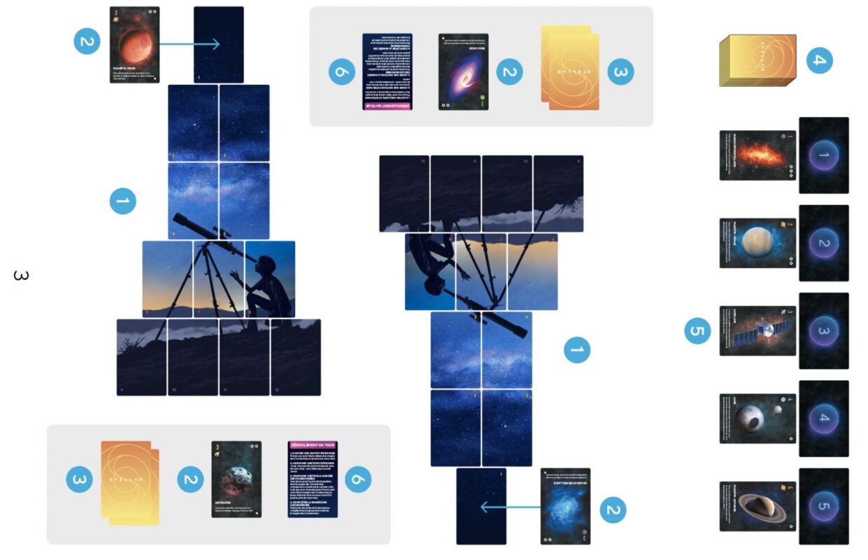 Présentation du jeu Stellar (VF)