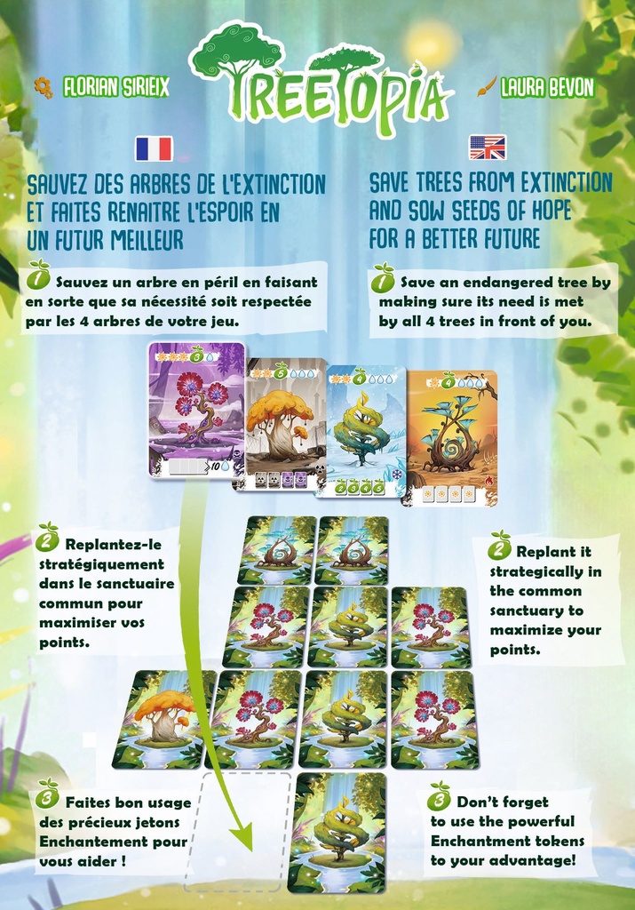 Présentation du jeu Treetopia (ML)