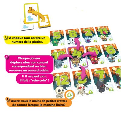 Présentation du jeu Duck and Covers (ML)