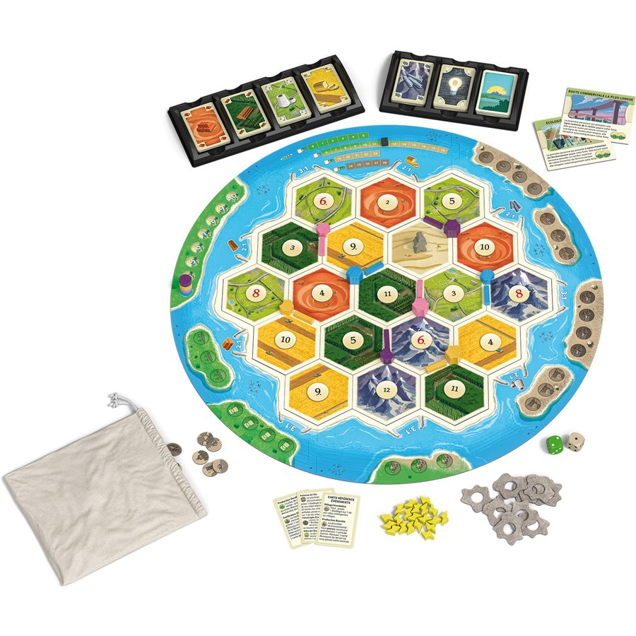 Présentation du jeu Catan: Énergies