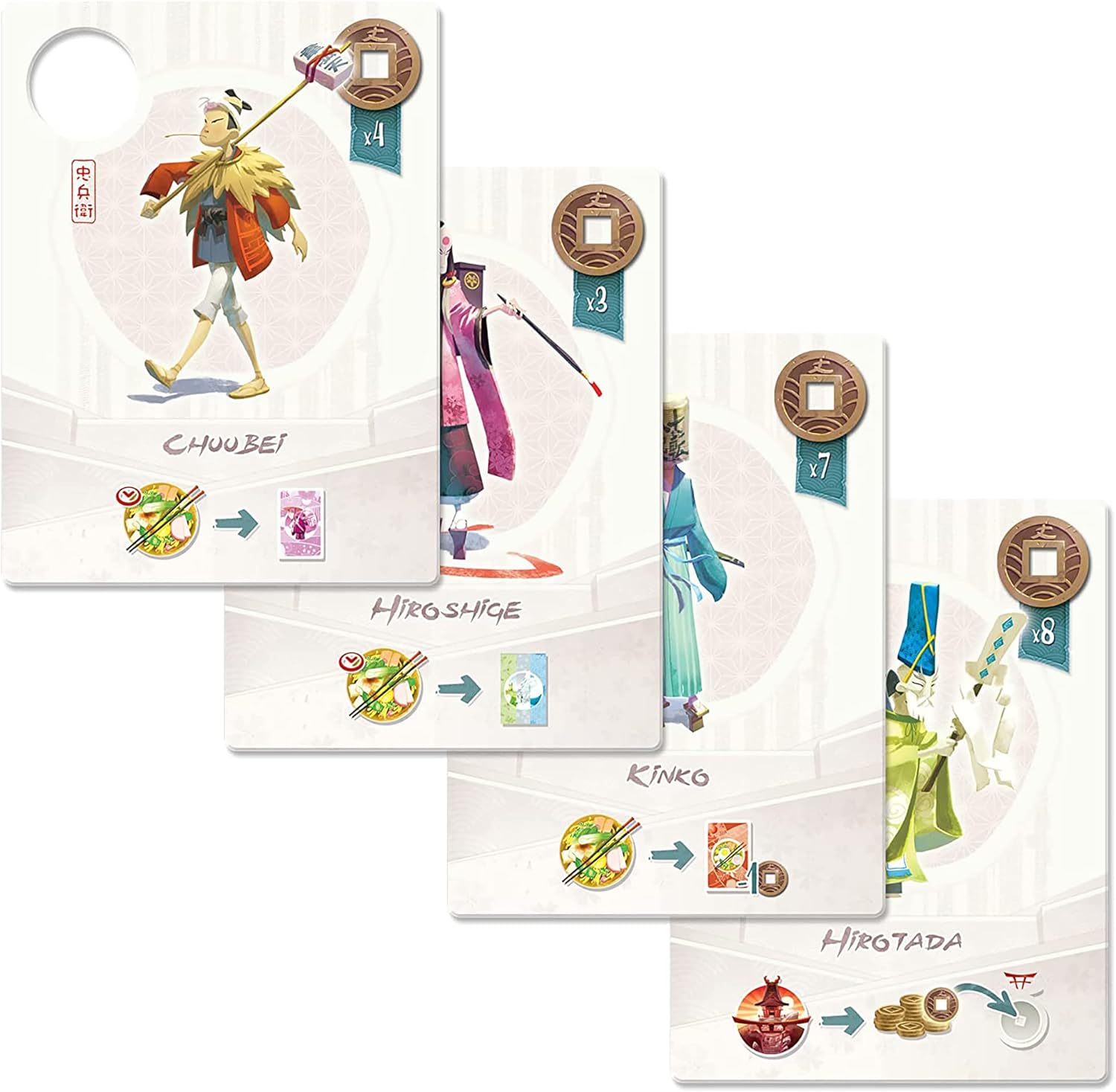 Présentation du jeu Tokaido - Deluxe